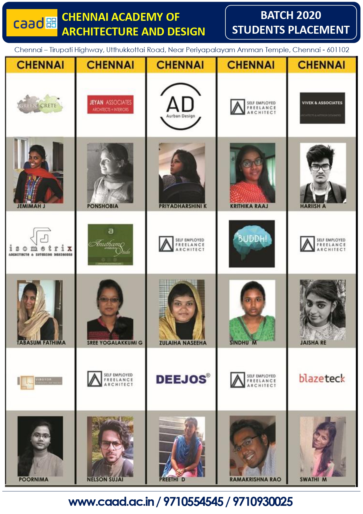 Batch 2020 Placement Poster 1